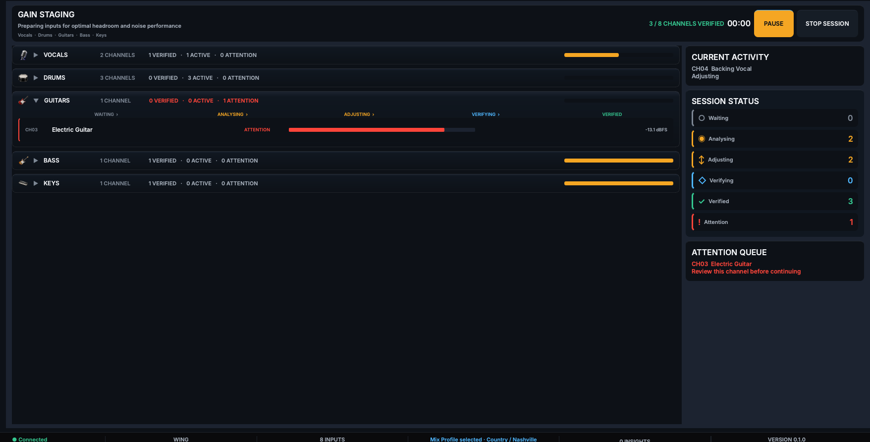 Gain Staging showing Waiting, Analysing, Adjusting, Verifying, Verified and Attention workflow states.