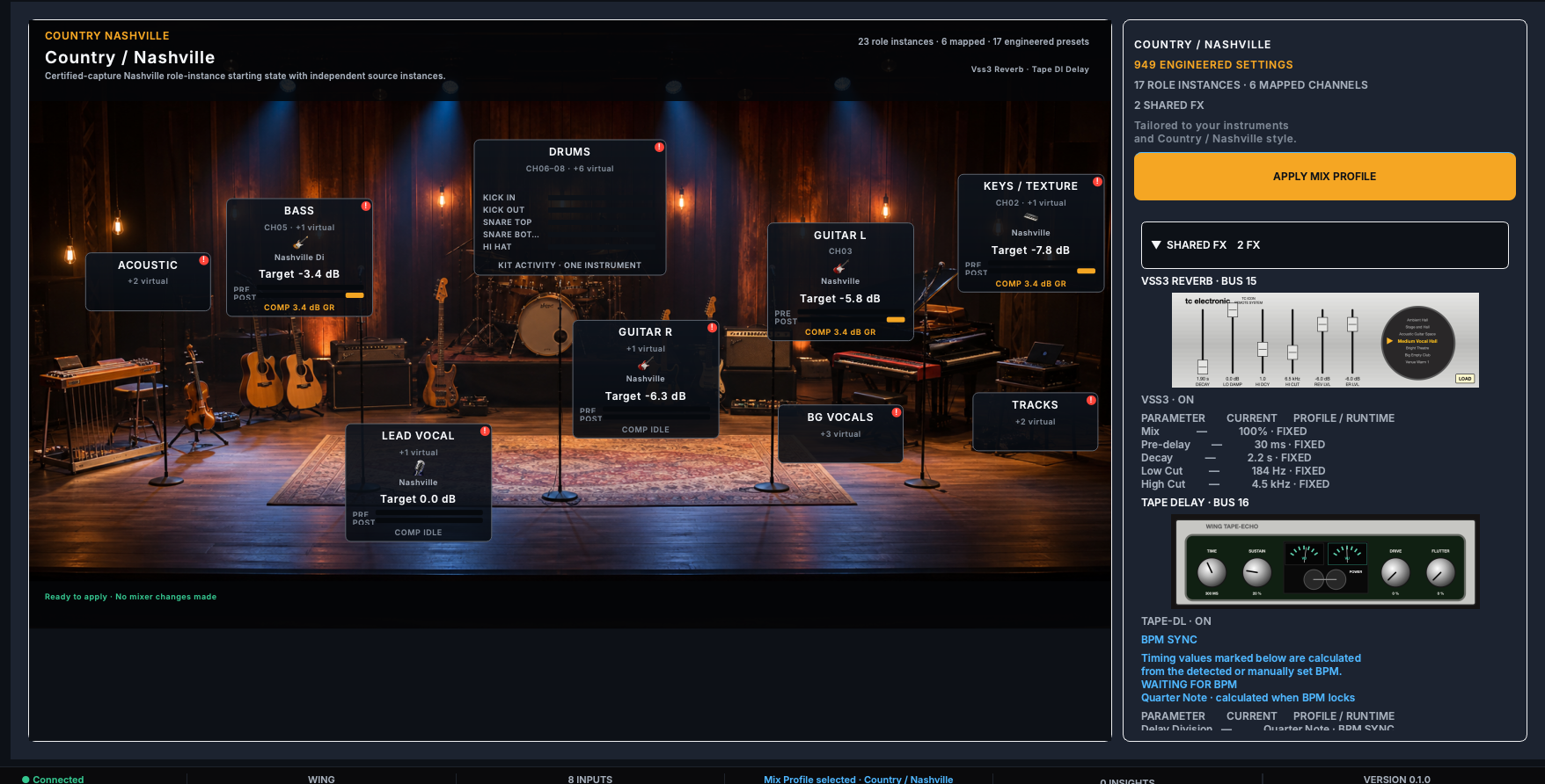 Country / Nashville Mix Profile showing engineered settings, mapped channels, role instances, Shared FX and canonical faceplates.