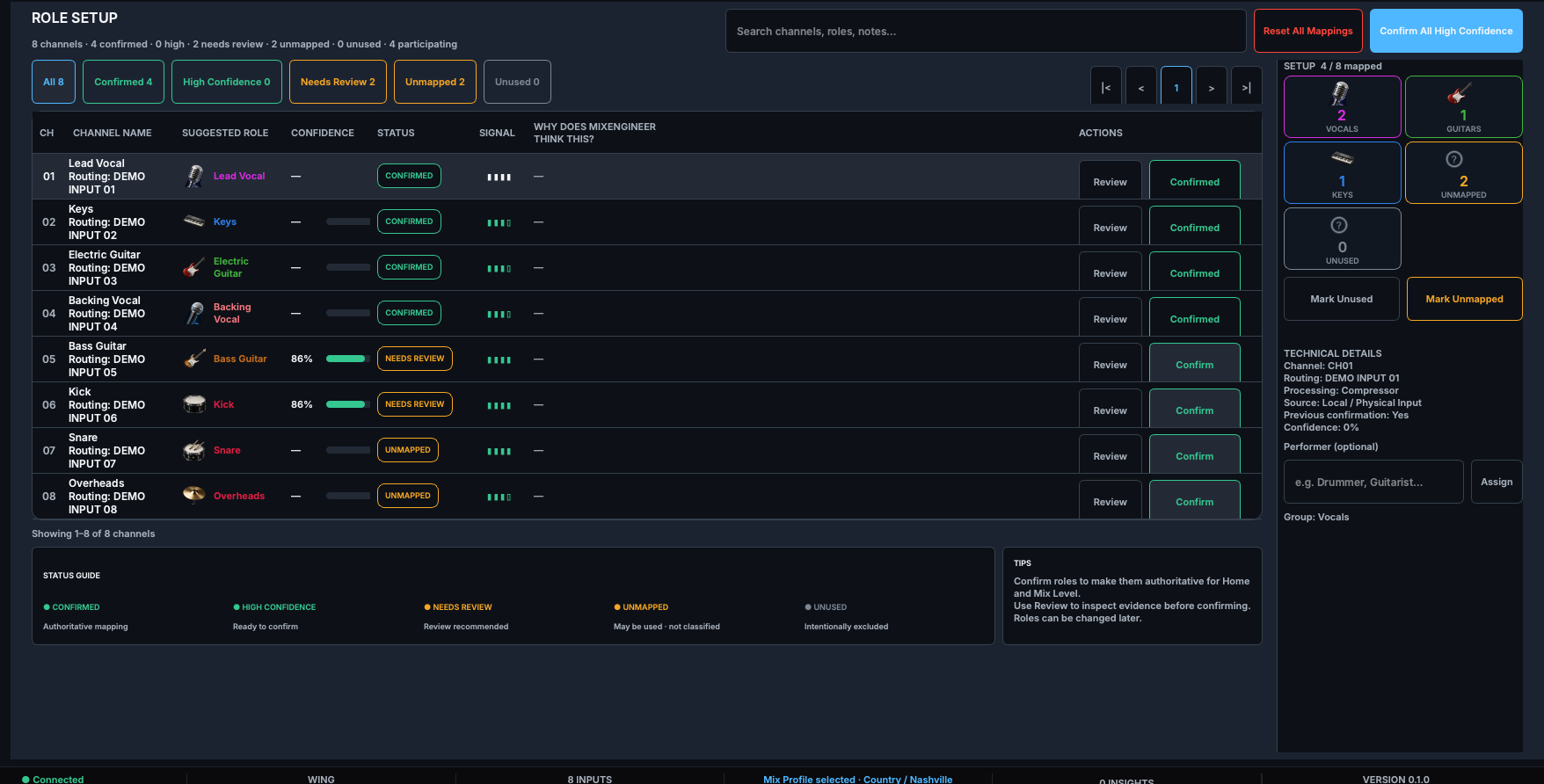 Role Setup showing suggested roles, confidence, review status and confirmation controls.