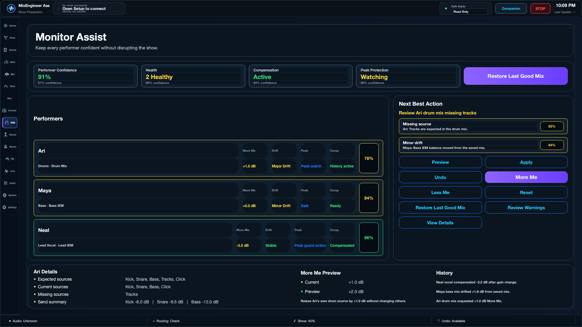 Monitor Assist workspace showing performer health and confidence.